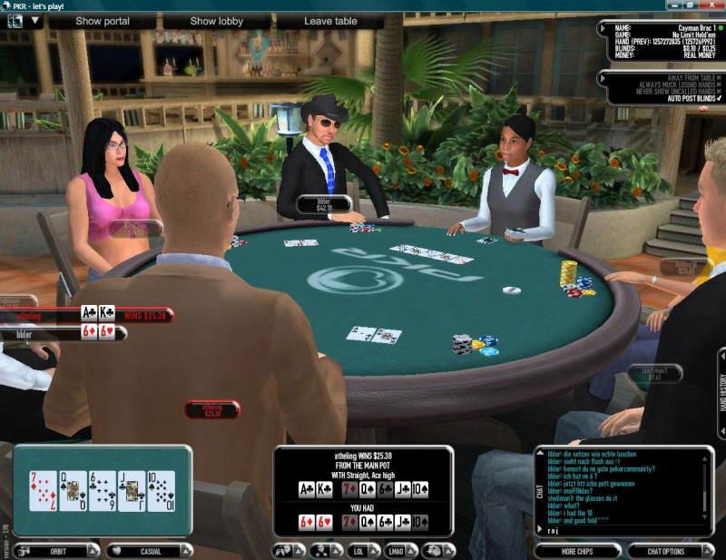 PKR Poker Pokerraum